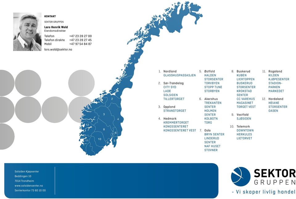 6 7 5 1. 2. 3. 4. Nordland GLASSHUSPASSASJ Sør-Trøndelag CITY SYD LADE SOLSID TILLERTORGET Oppland STRANDTORGET Hedmark KREMMERTORGET KONGSSTERET KONGSSTERET VEST 5. 6. 7. Østfold HALD STORSTER TORVBY STOPP TUNE STORBY Akershus TREKANT STER HOLM STER KOLBOTN TORG Oslo BRYN STER LINDERUD STER NAF HUSET STOVNER 8.