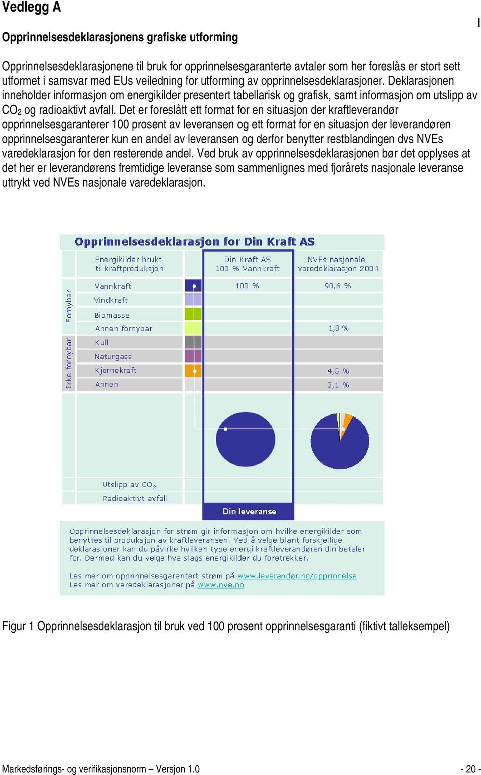 Det er foreslått ett format for en situasjon der kraftleverandør opprinnelsesgaranterer 100 prosent av leveransen og ett format for en situasjon der leverandøren opprinnelsesgaranterer kun en andel