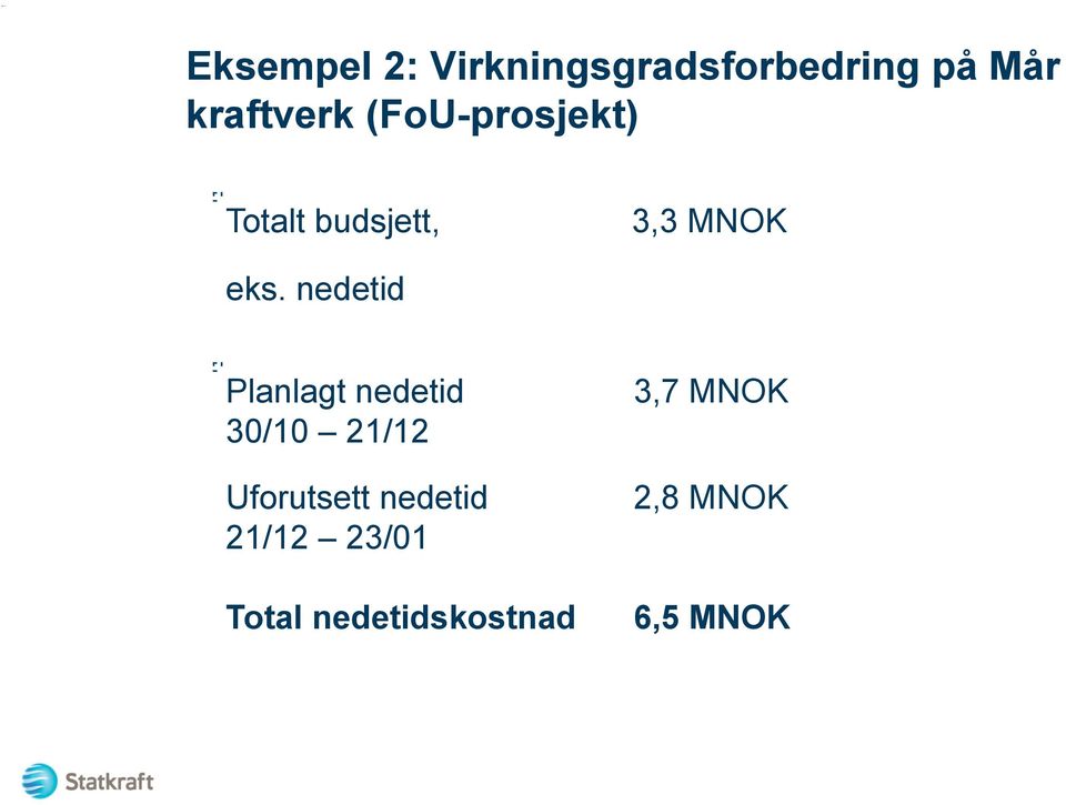 nedetid Planlagt nedetid 30/10 21/12 Uforutsett