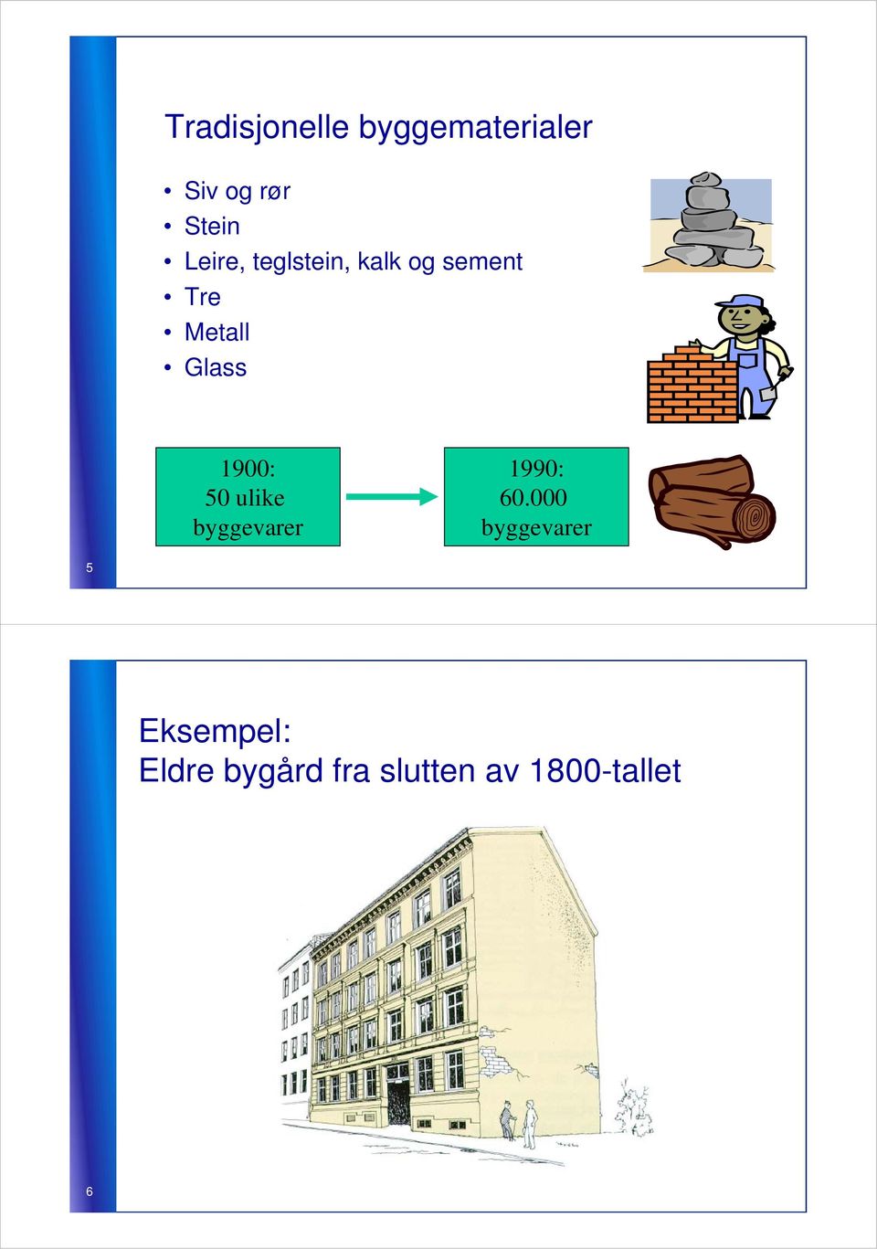 1900: 50 ulike byggevarer 1990: 60.