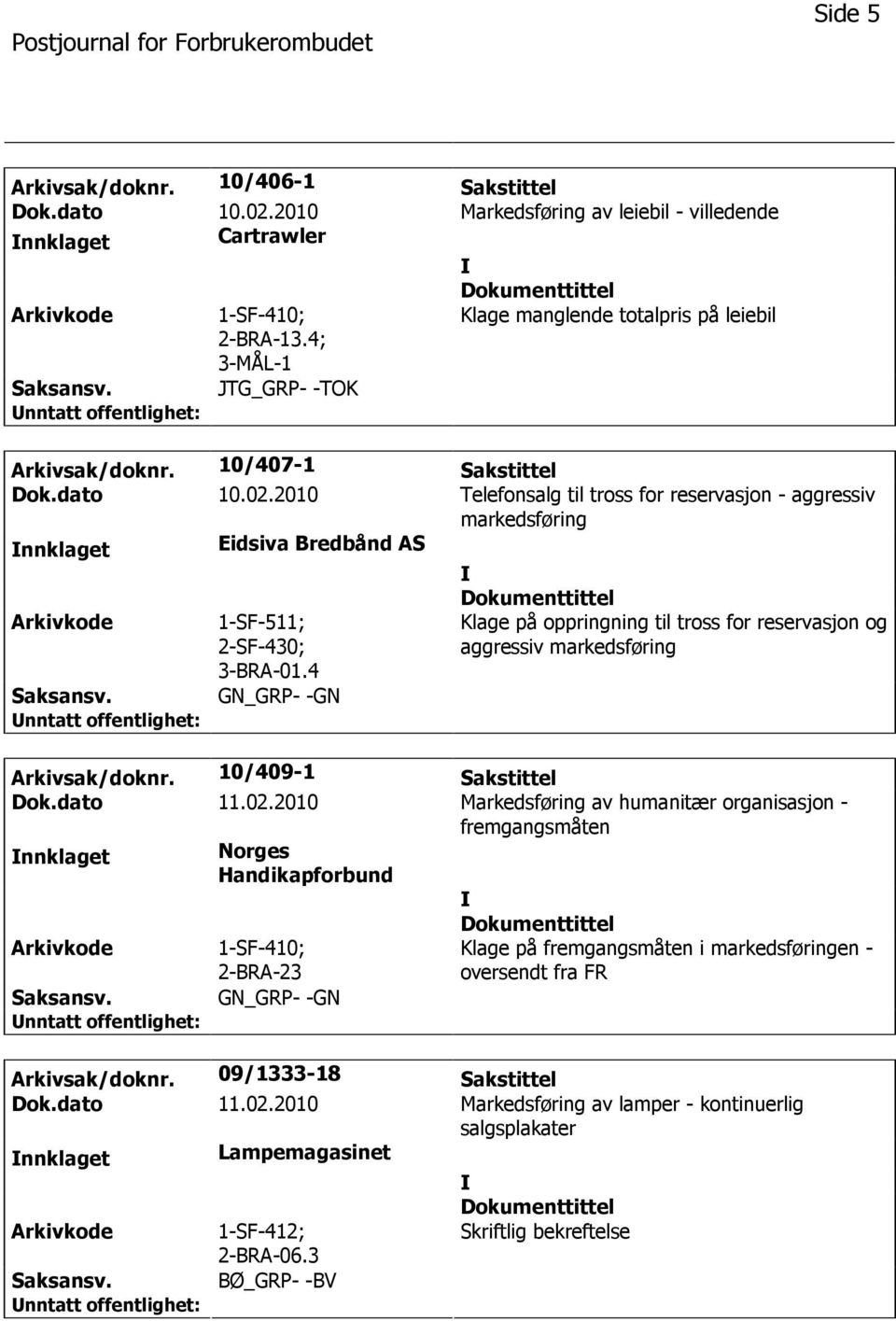 2010 Telefonsalg til tross for reservasjon - aggressiv markedsføring nnklaget Eidsiva Bredbånd AS 1-SF-511; 2-SF-430; 3-BRA-01.4 GN_GRP- -GN og aggressiv markedsføring Arkivsak/doknr.