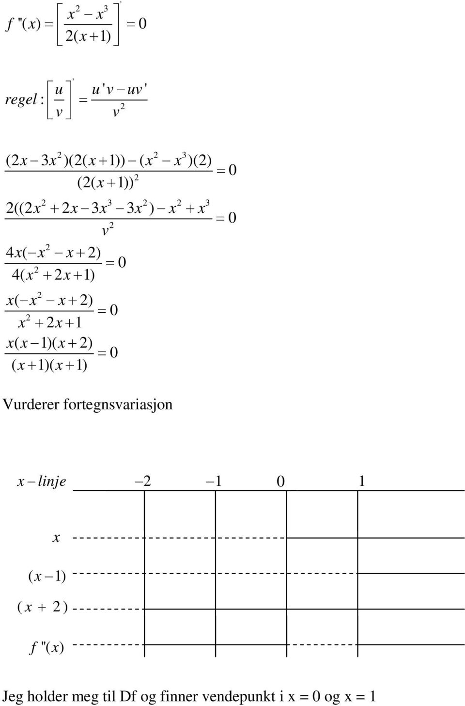 ( )( + ) = 0 ( + )( + ) = 0 = 0 Vurderer fortegnsvariasjon linje 0