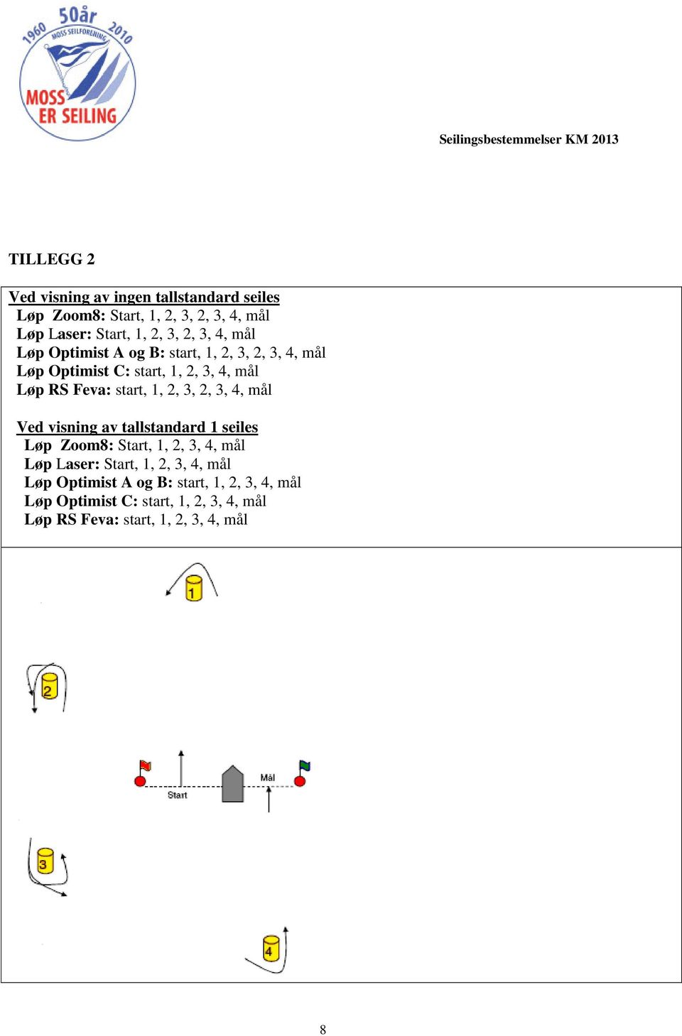 2, 3, 2, 3, 4, mål Ved visning av tallstandard 1 seiles Løp Zoom8: Start, 1, 2, 3, 4, mål Løp Laser: Start, 1, 2, 3, 4,