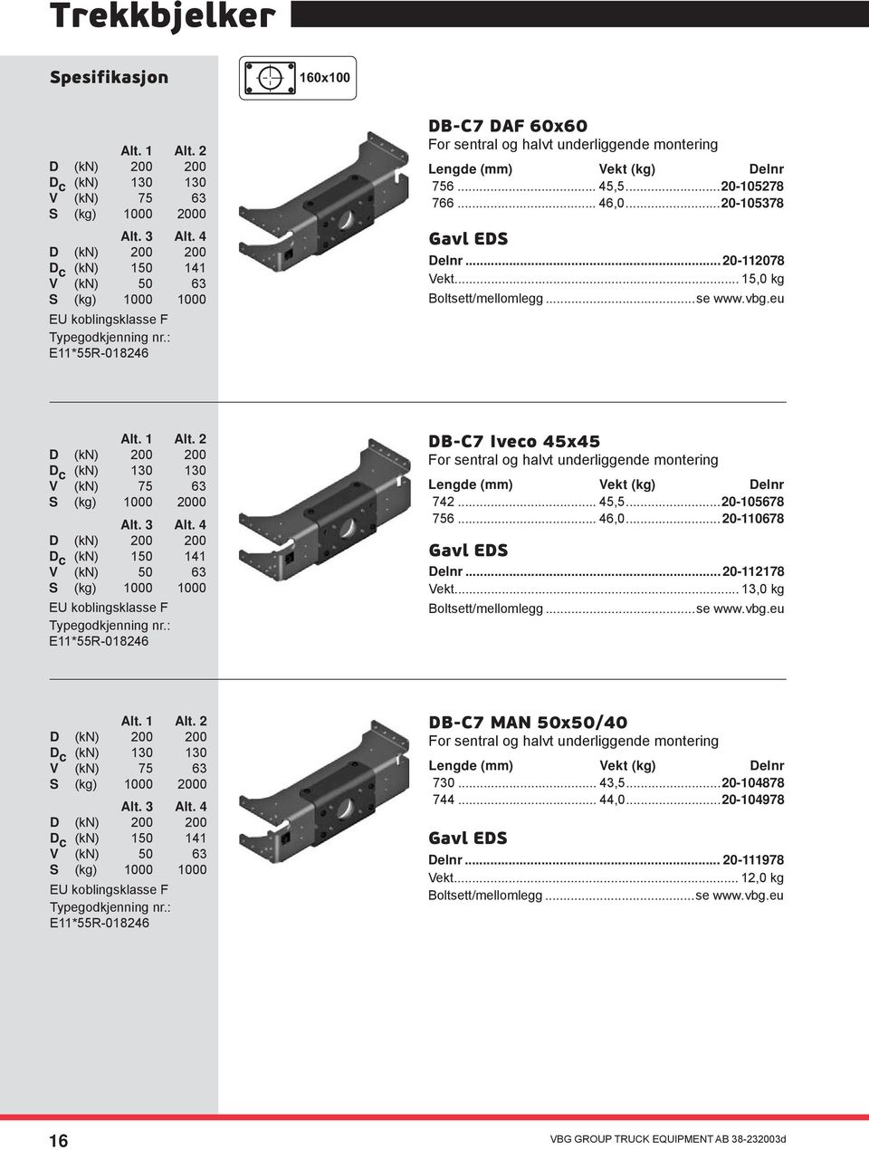 : E11*55R-018246 DB-C7 DAF 60x60 For sentral og halvt underliggende montering Lengde (mm) Vekt (kg) Delnr 756... 45,5...20-105278 766... 46,0...20-105378 Gavl EDS Delnr... 20-112078 Vekt... 15,0 kg Alt.