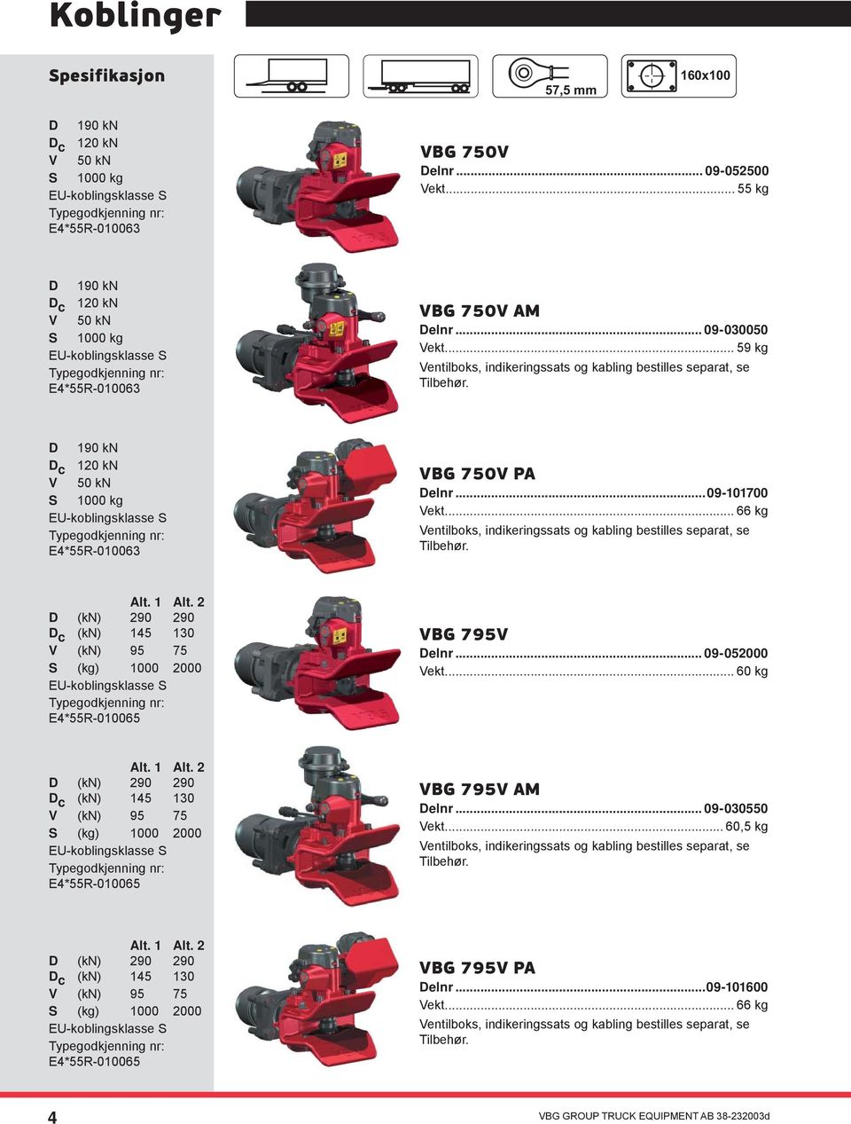 D 190 kn D c 120 kn V 50 kn S 1000 kg EU-koblingsklasse S E4*55R-010063 VBG 750V PA Delnr...09-101700 Vekt... 66 kg Ventilboks, indikeringssats og kabling bestilles separat, se Tilbehør. Alt. 1 Alt.