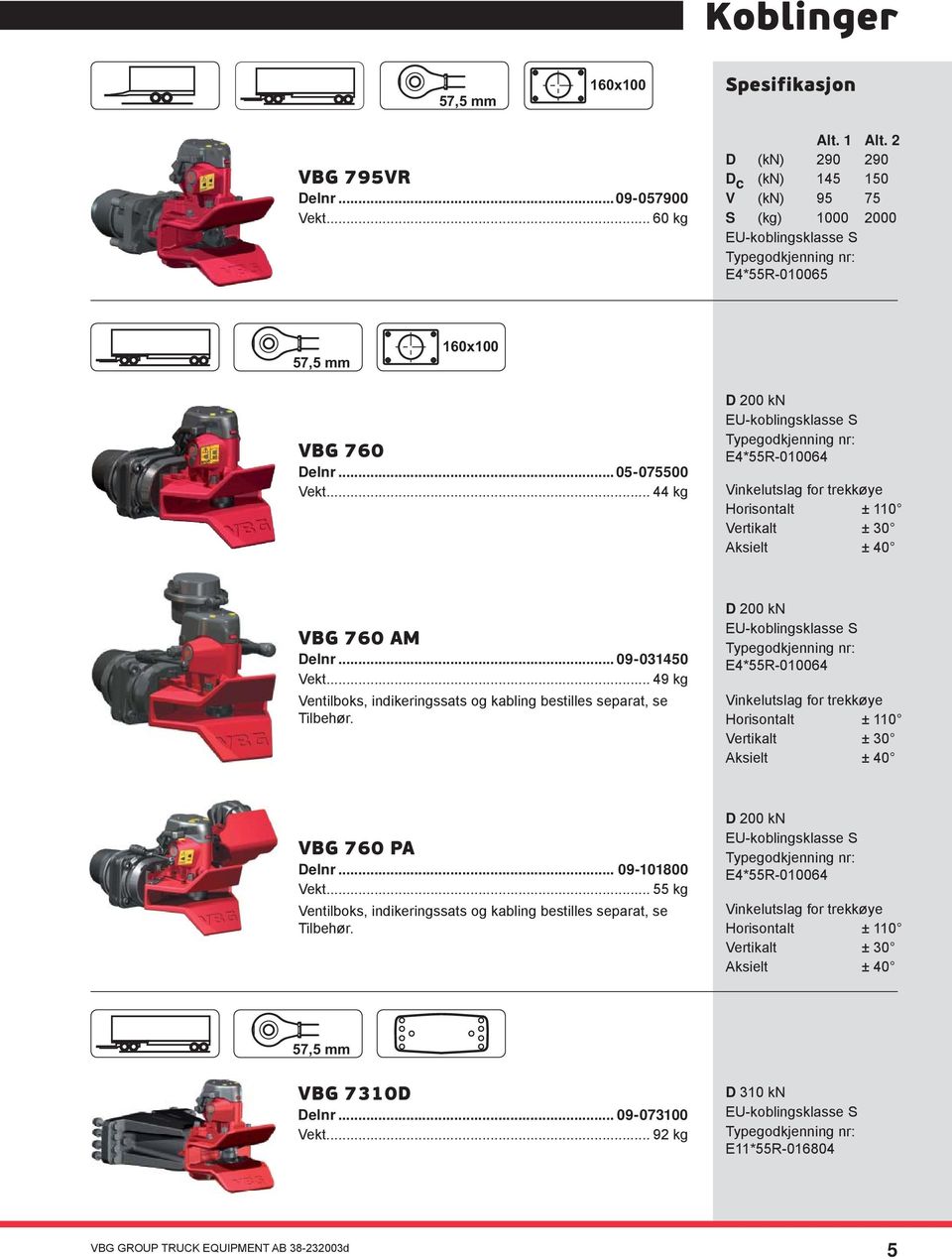 .. 44 kg D 200 kn EU-koblingsklasse S E4*55R-010064 Vinkelutslag for trekkøye Horisontalt ± 110 Vertikalt ± 30 Aksielt ± 40 VBG 760 AM Delnr... 09-031450 Vekt.