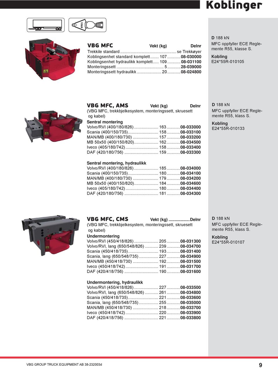 ..delnr (VBG MFC, trekkbjelkesystem, monteringssett, skruesett og kabel) Sentral montering Volvo/RVI (400/180/826)... 163...08-033000 Scania (400/150/735)... 158...08-033100 MAN/MB (400/180/730)... 157.