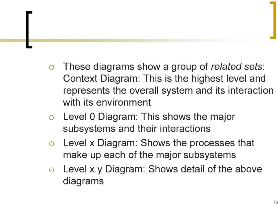 shows the major subsystems and their interactions Level x Diagram: Shows the processes that