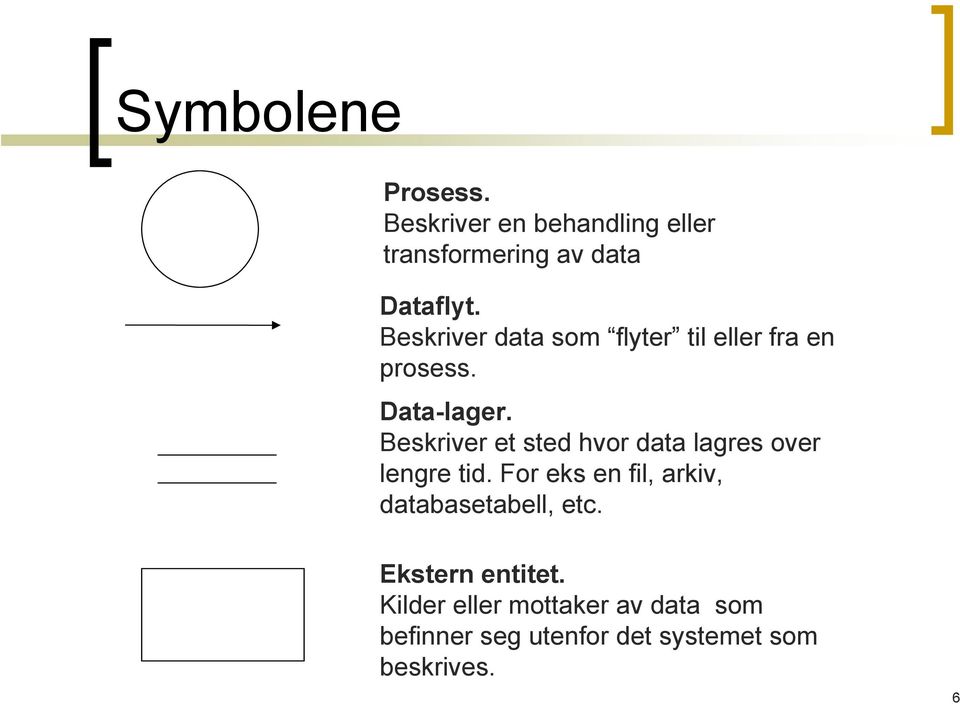 Beskriver et sted hvor data lagres over lengre tid.