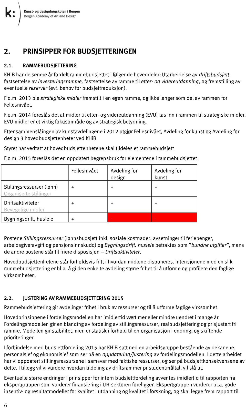 videreutdanning, og fremstilling av eventuelle reserver (evt. behov for budsjettreduksjon). F.o.m. 2013 ble strategiske midler fremstilt i en egen ramme, og ikke lenger som del av rammen for Fellesnivået.