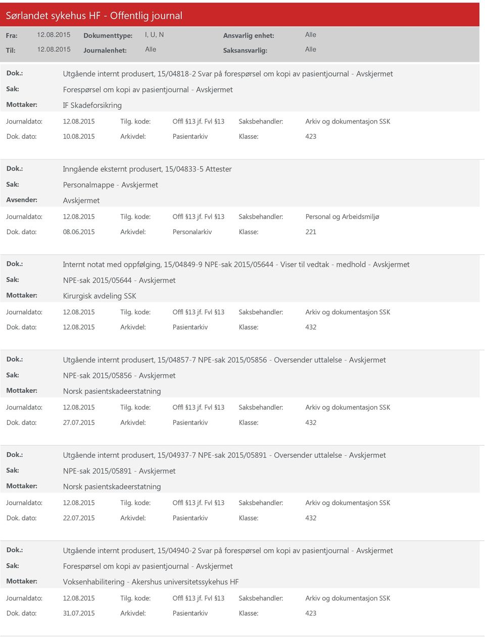 2015 Arkivdel: Personalarkiv Internt notat med oppfølging, 15/04849-9 NPE-sak 2015/05644 - Viser til vedtak - medhold - NPE-sak 2015/05644 - Kirurgisk avdeling SSK Dok.