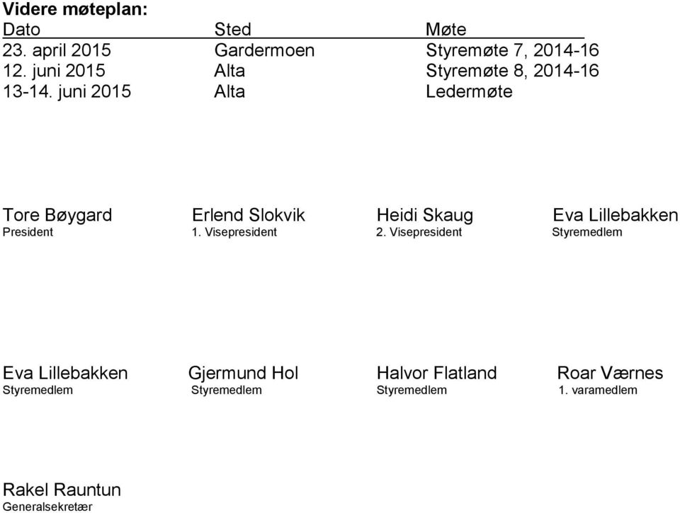 juni 2015 Alta Ledermøte Tore Bøygard Erlend Slokvik Heidi Skaug Eva Lillebakken President 1.