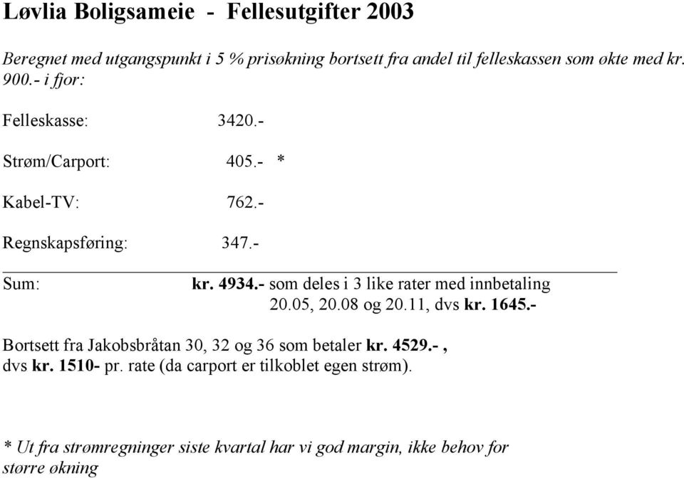 - som deles i 3 like rater med innbetaling 20.05, 20.08 og 20.11, dvs kr. 1645.- Bortsett fra Jakobsbråtan 30, 32 og 36 som betaler kr.