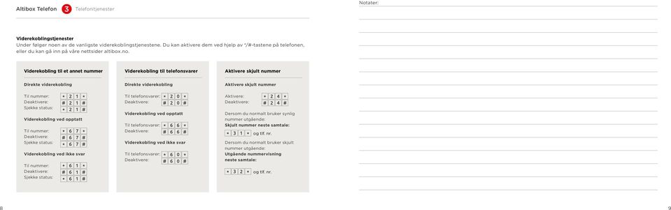 Viderekobling til et annet nummer Viderekobling til telefonsvarer Aktivere skjult nummer Direkte viderekobling Direkte viderekobling Aktivere skjult nummer Til nummer: Sjekke status: Viderekobling