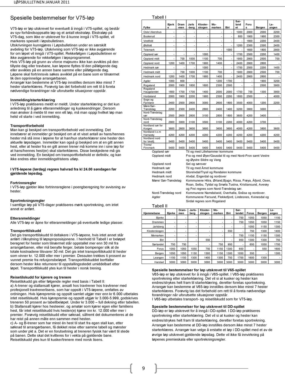 Utskrivning som V75-løp er ikke avgjørende for om løpet vil inngå i V75-spillet. Rekkefølgen i Løpsbulletinen er ikke avgjørende for rekkefølgen i løpsprogrammet.