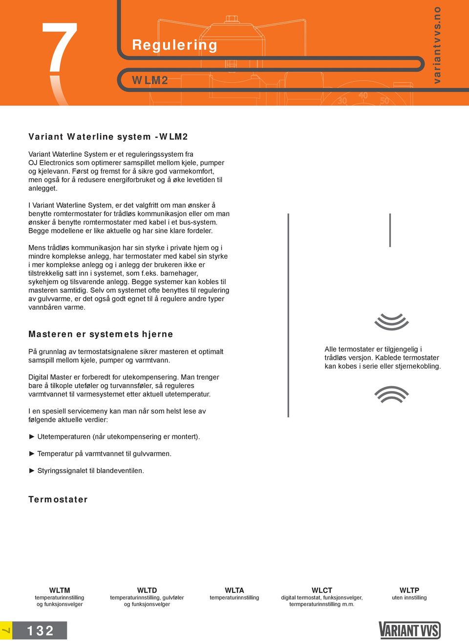 I Variant Waterline System, er det valgfritt om man ønsker å benytte romtermostater for kommunikasjon eller om man ønsker å benytte romtermostater med kabel i et bus-system.