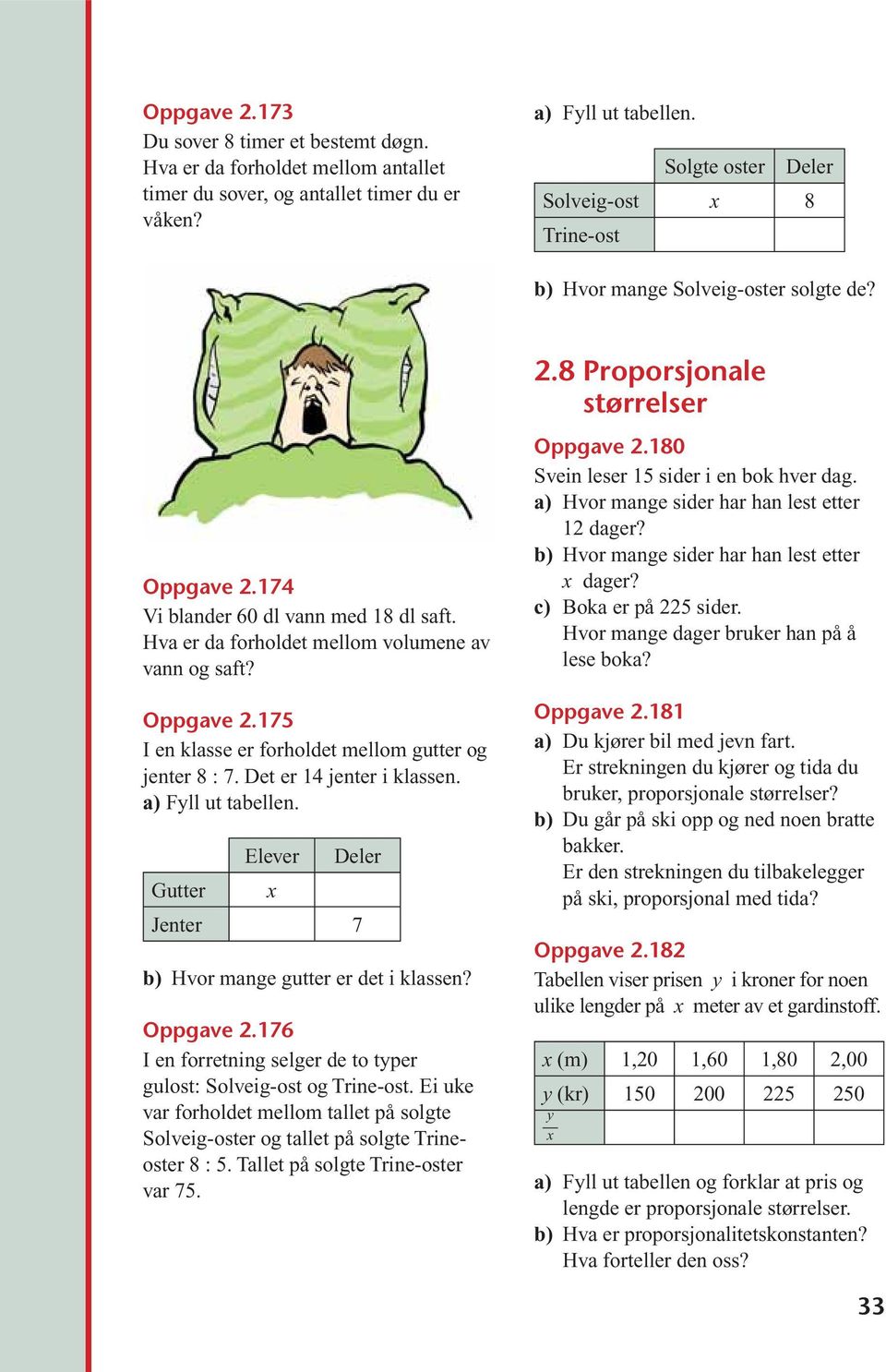 Det er 14 jenter i klassen. Fyll ut tabellen. Elever Deler Gutter x Jenter 7 b) Hvor mange gutter er det i klassen? Oppgave 2.176 I en forretning selger de to typer gulost: Solveig-ost og Trine-ost.