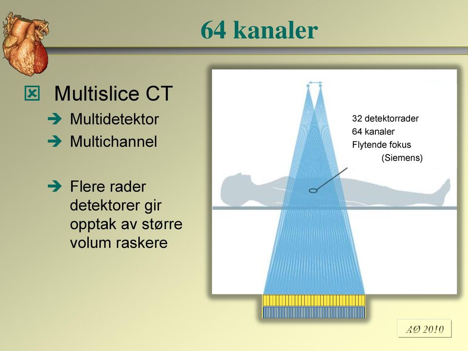 Flytende fokus (Siemens) Flere rader