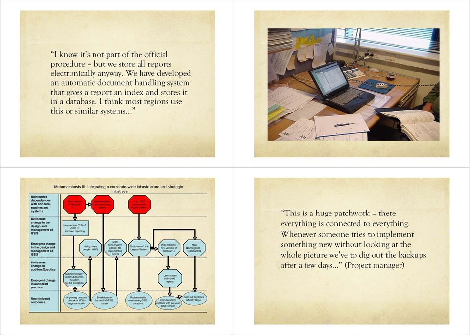 I think most regions use this or similar systems Unintended d dependencies with non-local routines and systems Deliberate change in the design and management of GSIS Emergent change in the design and