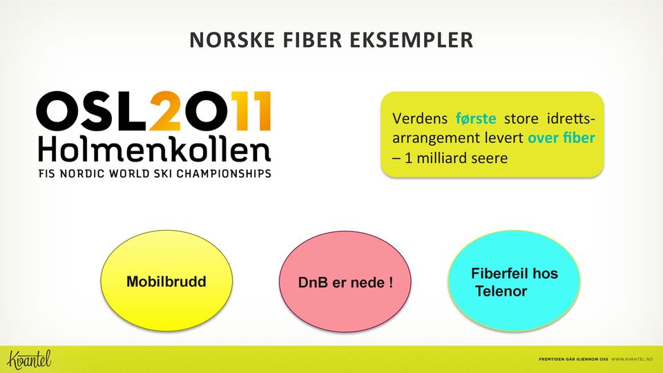 levert over fiber 1 milliard seere