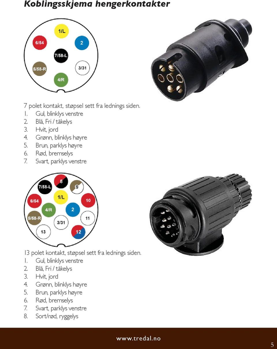 Svart, parklys venstre 13 polet kontakt, støpsel sett fra lednings siden. 1. Gul, blinklys venstre 2.