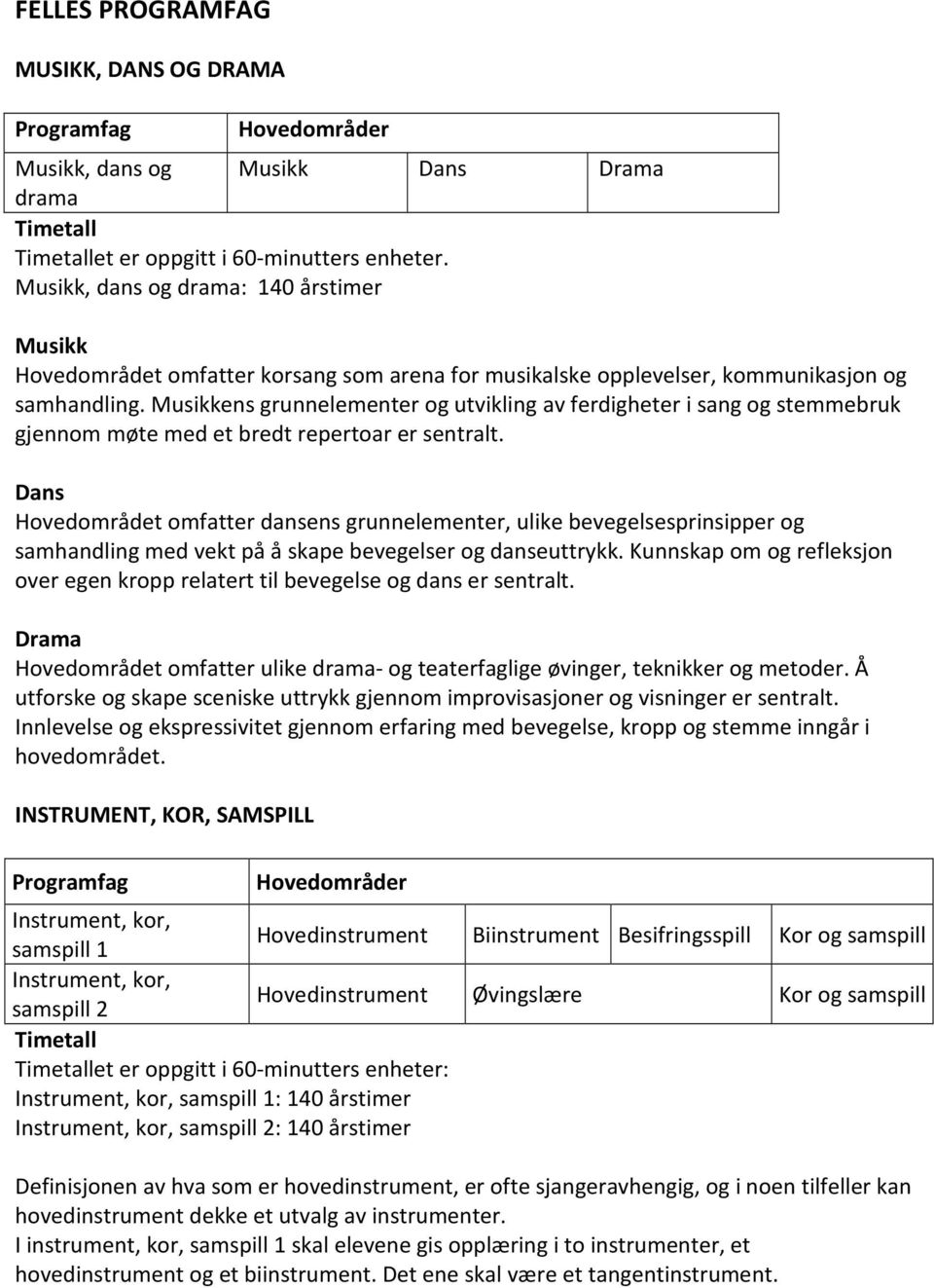 Musikkens grunnelementer og utvikling av ferdigheter i sang og stemmebruk gjennom møte med et bredt repertoar er sentralt.