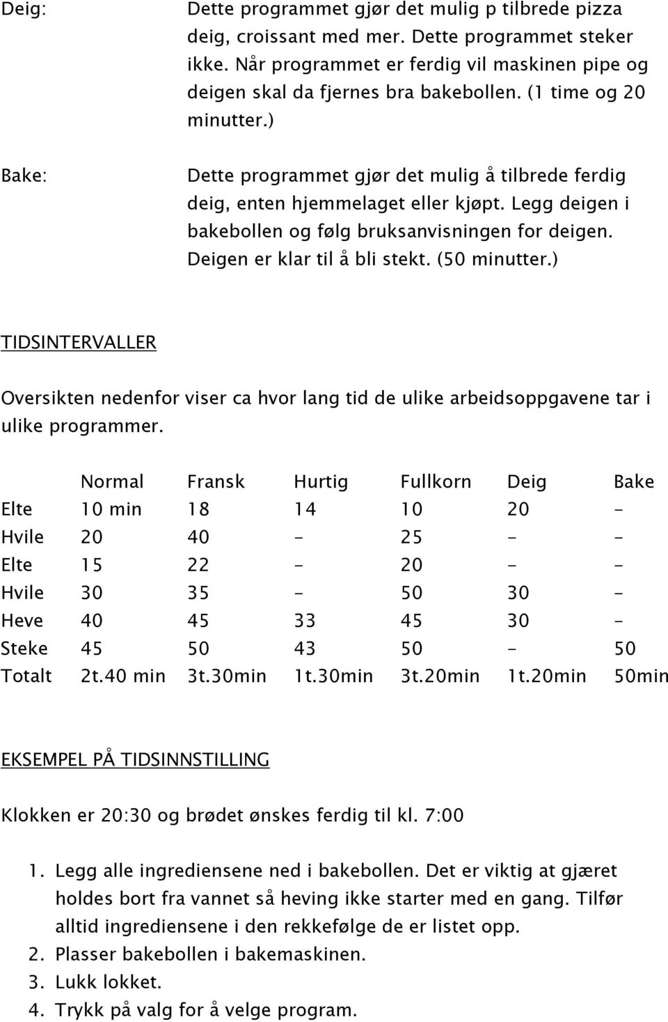 Deigen er klar til å bli stekt. (50 minutter.) TIDSINTERVALLER Oversikten nedenfor viser ca hvor lang tid de ulike arbeidsoppgavene tar i ulike programmer.