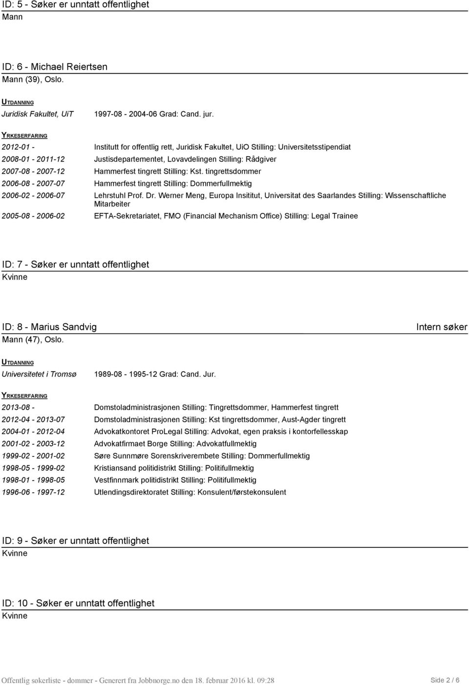 tingrett Stilling: Kst. tingrettsdommer 2006-08 - 2007-07 Hammerfest tingrett Stilling: Dommerfullmektig 2006-02 - 2006-07 Lehrstuhl Prof. Dr.