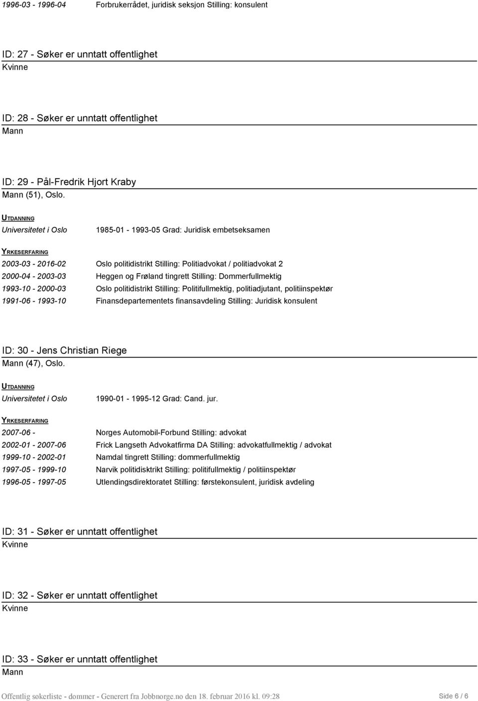 1993-10 - 2000-03 Oslo politidistrikt Stilling: Politifullmektig, politiadjutant, politiinspektør 1991-06 - 1993-10 Finansdepartementets finansavdeling Stilling: Juridisk konsulent ID: 30 - Jens