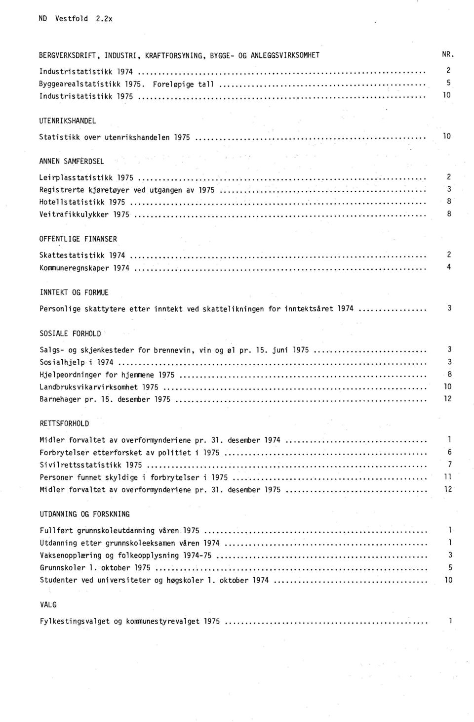 Hotellstatistikk 1975 8 Veitrafikkulykker 1975 8 OFFENTLIGE FINANSER Skattestatistikk 1974 Kommuneregnskaper 1974 4 INNTEKT OG FORMUE Personlige skattytere etter inntekt ved skattelikningen for