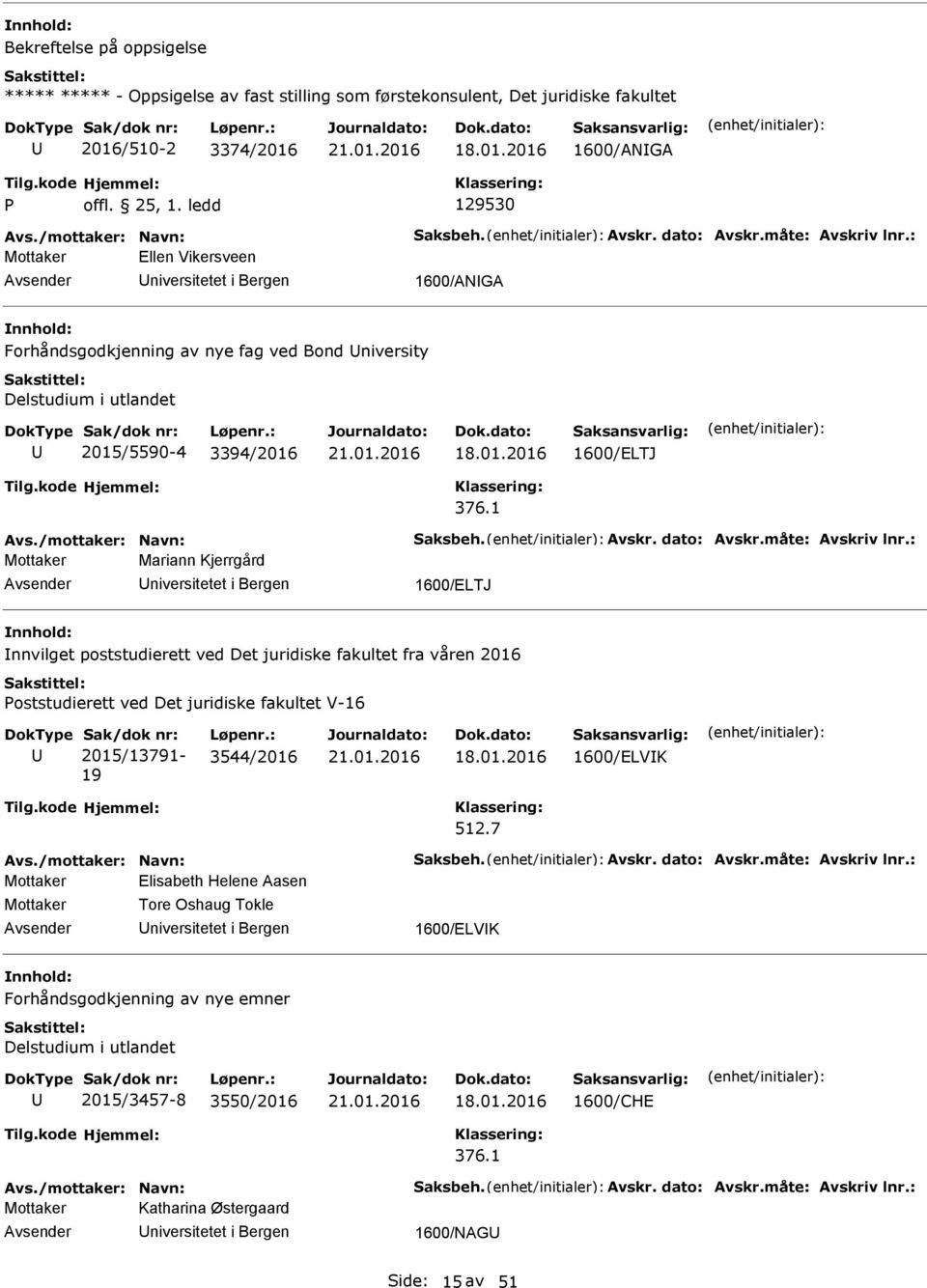 1 Mottaker Mariann Kjerrgård 1600/ELTJ nnvilget poststudierett ved Det juridiske fakultet fra våren 2016 Poststudierett ved Det juridiske fakultet V-16 ak/dok nr: 2015/13791-19 3544/2016 18.