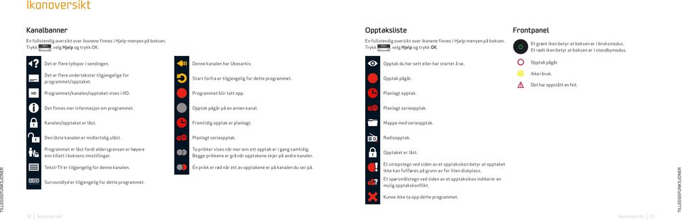 Opptak pågår. Programmet/kanalen/opptaket vises i HD. Programmet blir tatt opp. Planlagt opptak. Det finnes mer informasjon om programmet. Opptak pågår på en annen kanal. Planlagt serieopptak.