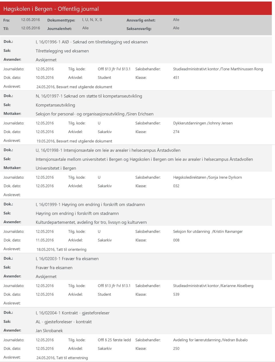 2016, Besvart med utgående dokument N, 16/01997-1 Søknad om støtte til kompetanseutvikling Kompetanseutvikling Seksjon for personal- og organisasjonsutvikling /Siren Erichsen Dykkerutdanningen