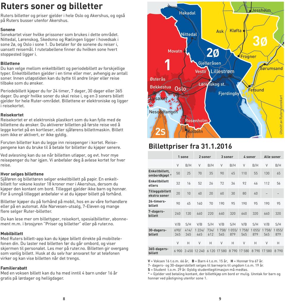 Du betaler for de sonene du reiser i, uansett reisemål. I rutetabellene finner du hvilken sone hvert stoppested ligger i.
