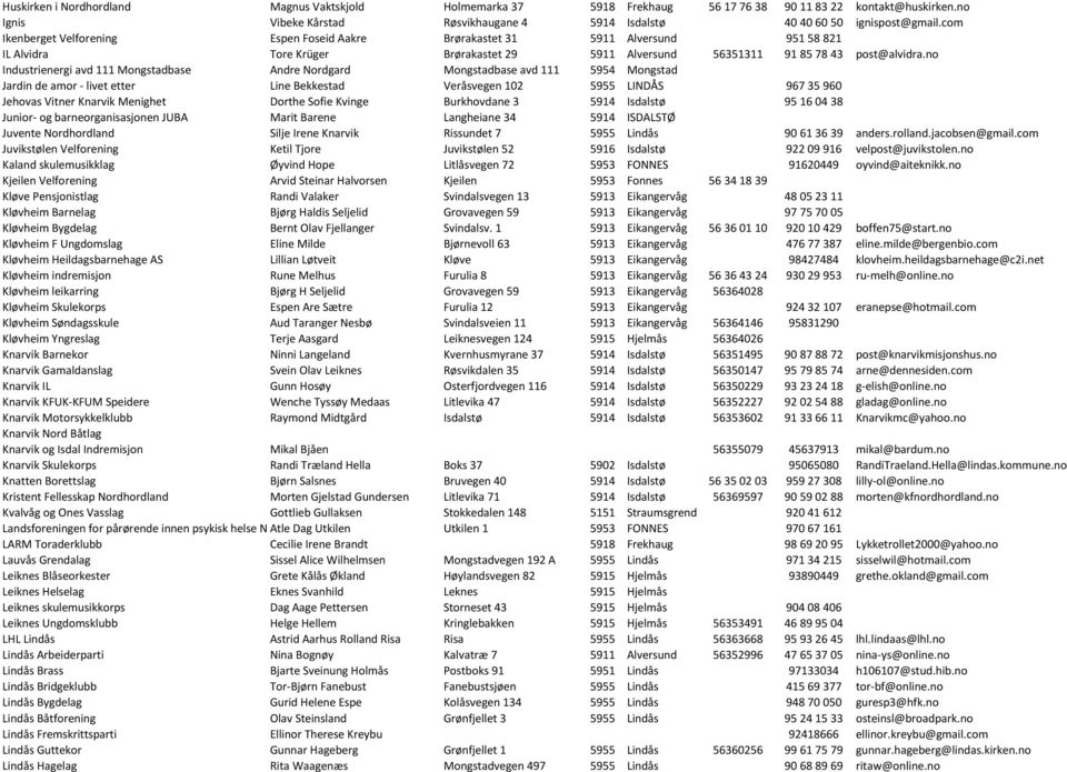 no Industrienergi avd 111 Mongstadbase Andre Nordgard Mongstadbase avd 111 5954 Mongstad Jardin de amor - livet etter Line Bekkestad Veråsvegen 102 5955 LINDÅS 967 35 960 Jehovas Vitner Knarvik