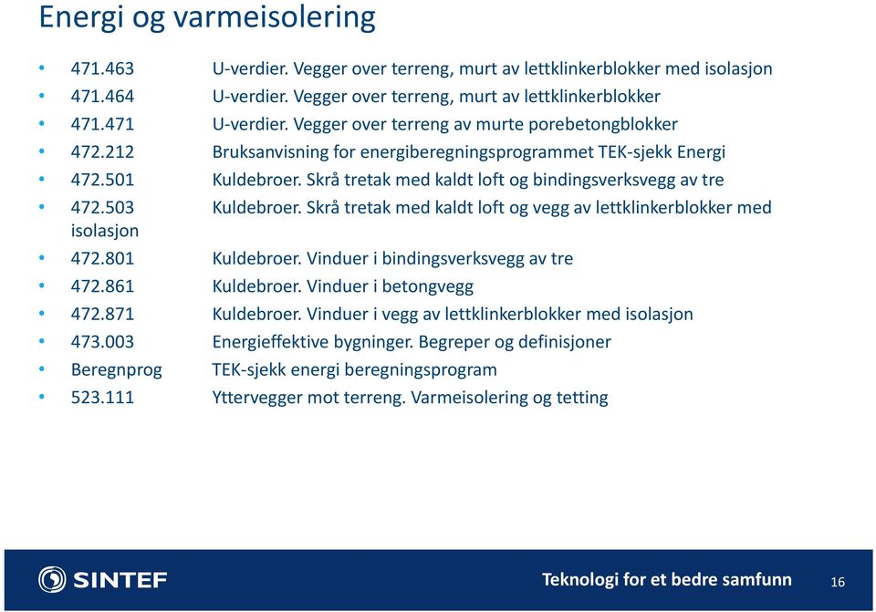 503 Kuldebroer. Skrå tretak med kaldt loft og vegg av lettklinkerblokker med isolasjon 472.801 Kuldebroer. Vinduer i bindingsverksvegg av tre 472.861 Kuldebroer. Vinduer i betongvegg 472.