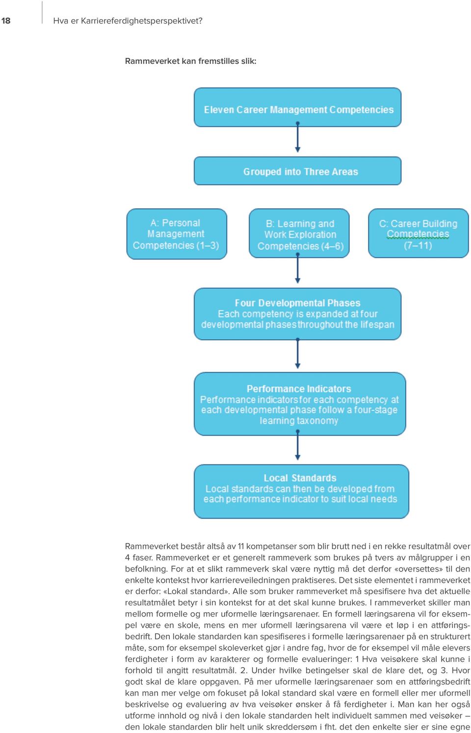 For at et slikt rammeverk skal være nyttig må det derfor «oversettes» til den enkelte kontekst hvor karriereveiledningen praktiseres. Det siste elementet i rammeverket er derfor: «Lokal standard».