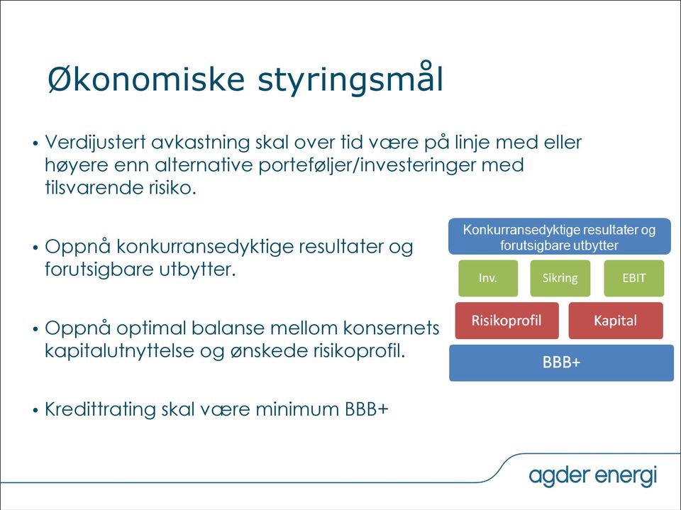 Oppnå konkurransedyktige resultater og forutsigbare utbytter.