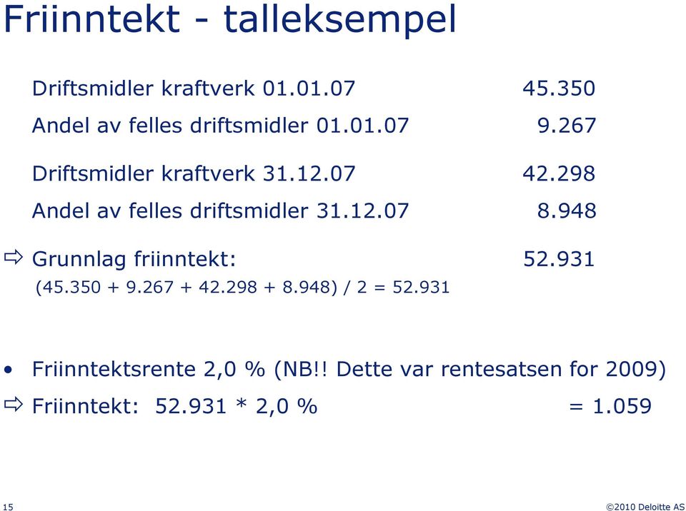 298 Andel av felles driftsmidler 31.12.07 8.948 Grunnlag friinntekt: 52.931 (45.350 + 9.