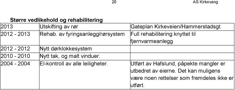 av fyringsanlegg/rørsystem Full rehabilitering knyttet til fjernvarmeanlegg 2012-2012 Nytt dørklokkesystem