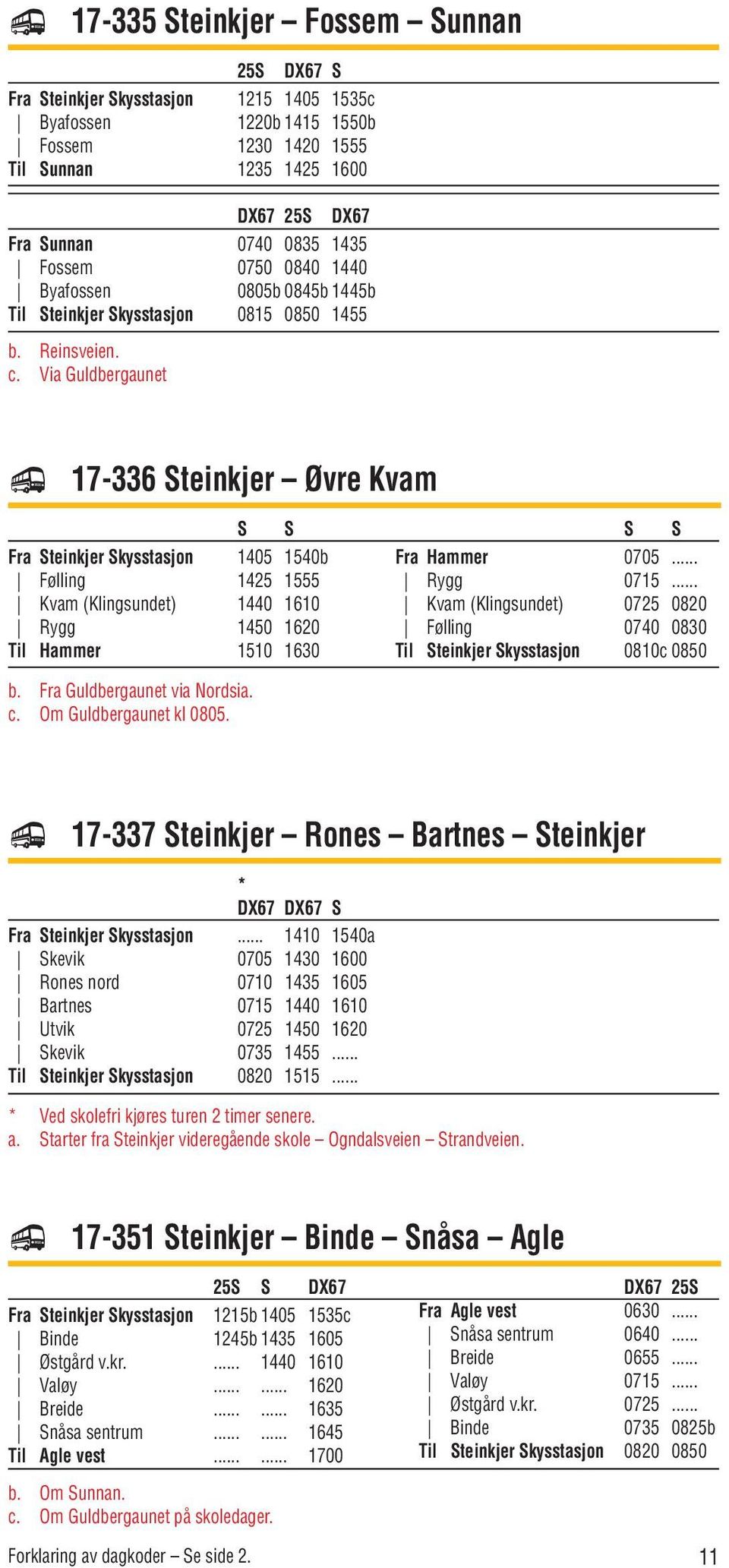 Via Guldbergaunet 17-336 Steinkjer Øvre Kvam S S Fra Steinkjer Skysstasjon 1405 1540b Følling 1425 1555 Kvam (Klingsundet) 1440 1610 Rygg 1450 1620 Til Hammer 1510 1630 b.