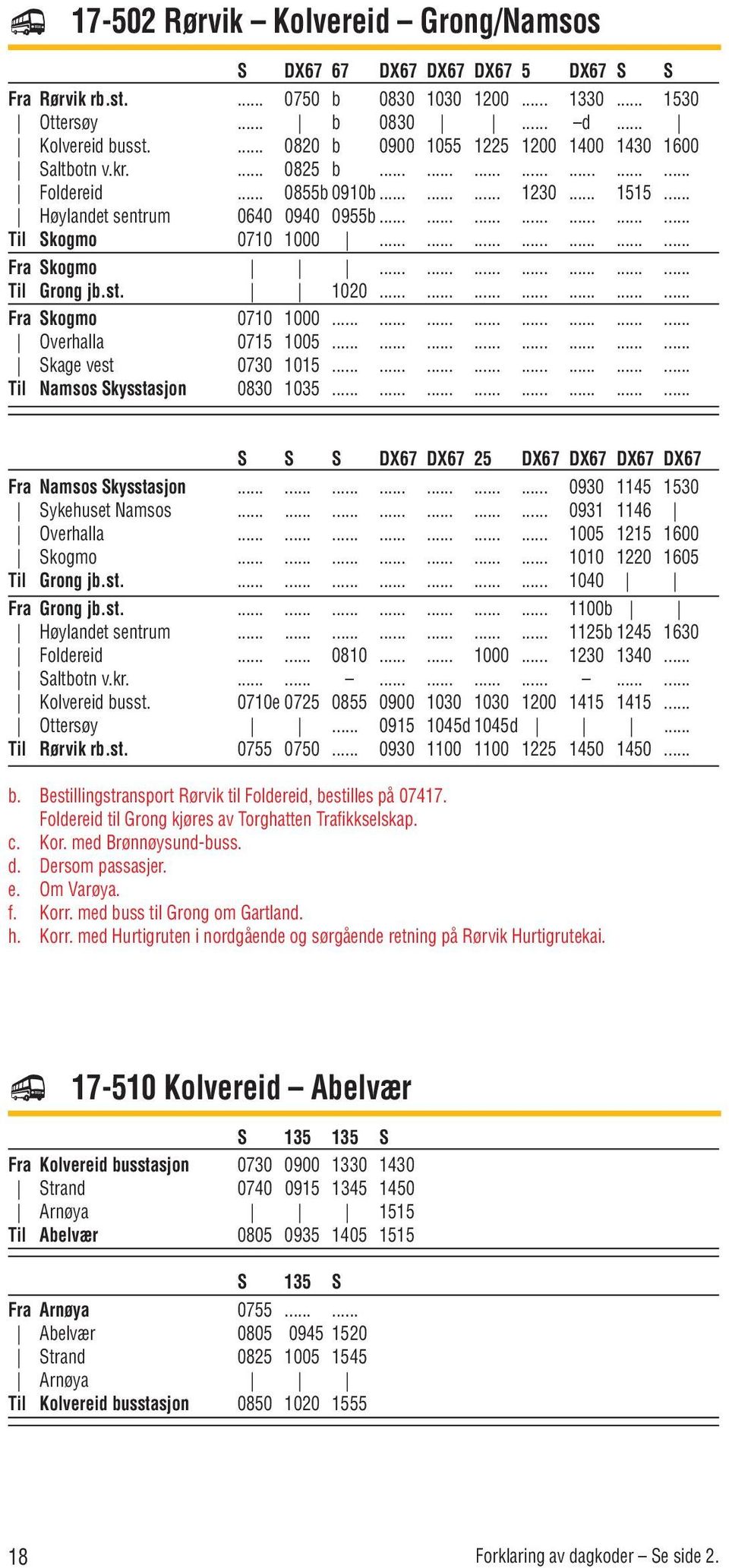 .................... Fra Skogmo..................... Til Grong jb.st. 1020..................... Fra Skogmo 0710 1000........................ Overhalla 0715 1005........................ Skage vest 0730 1015.