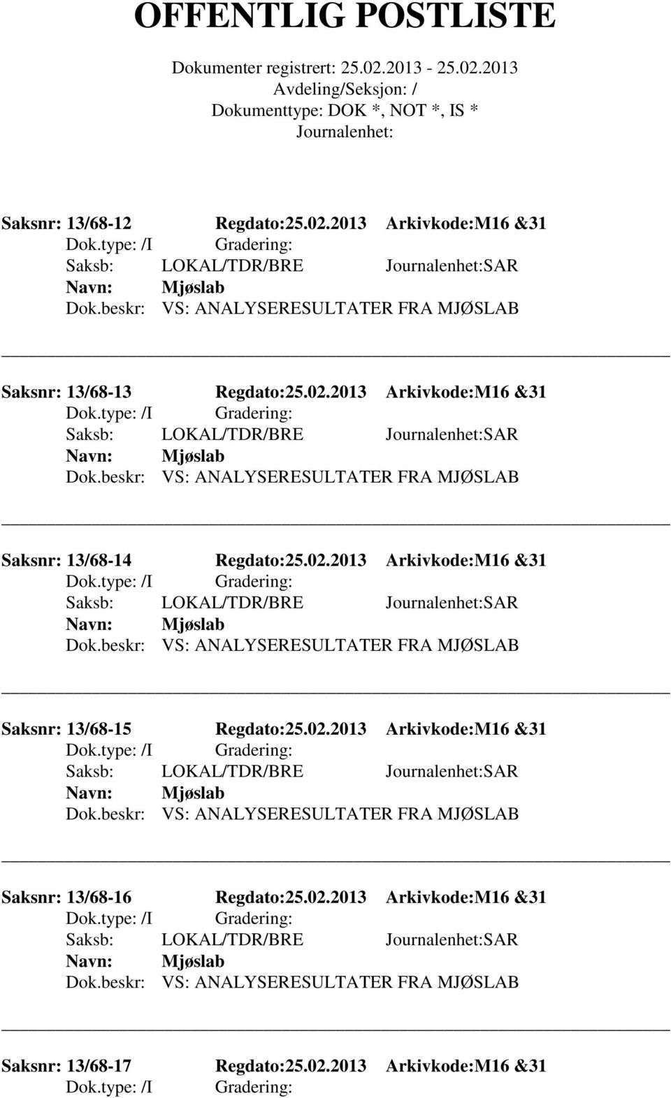 2013 Arkivkode:M16 &31 Saksnr: 13/68-14 Regdato:25.02.