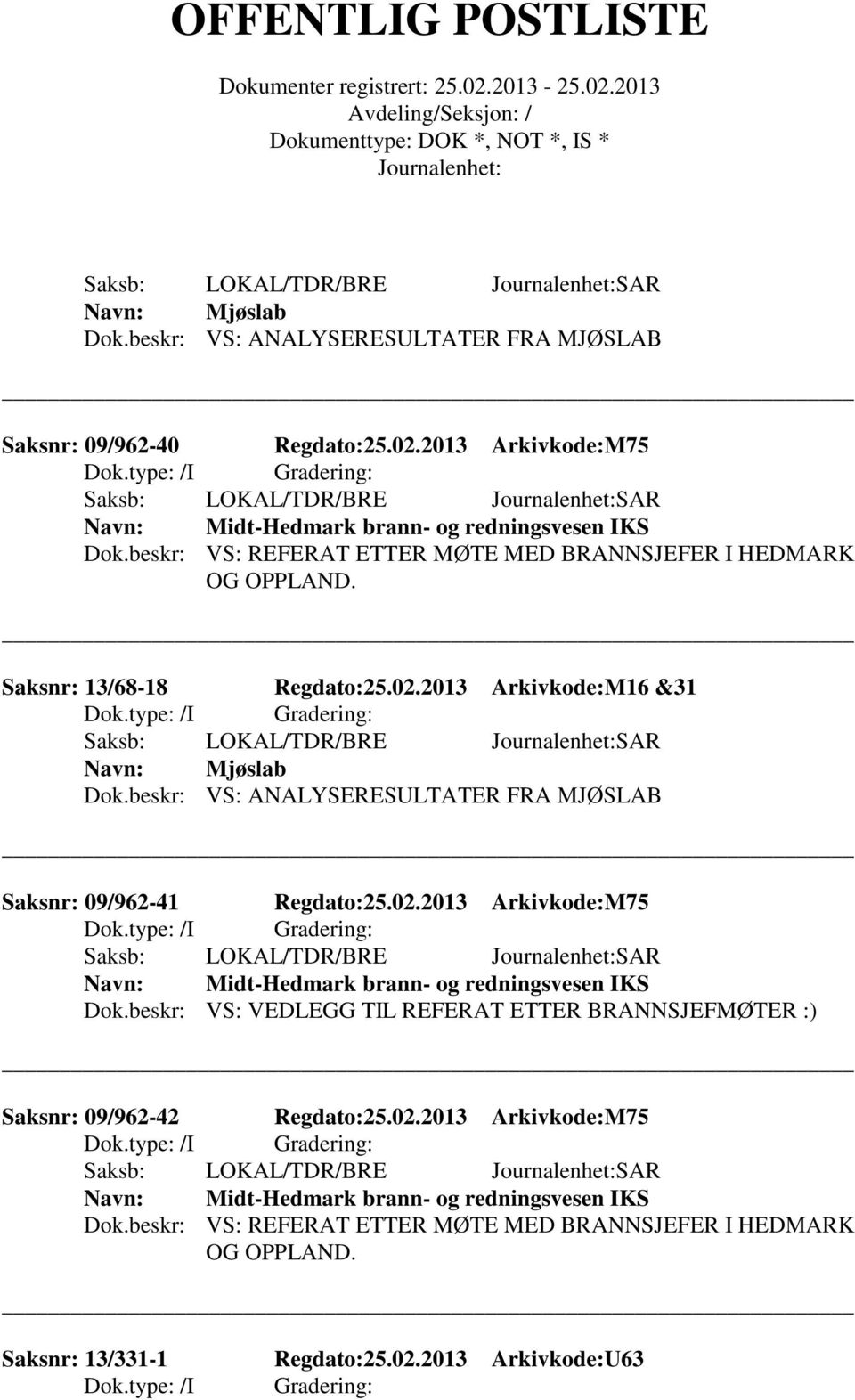 2013 Arkivkode:M16 &31 Saksnr: 09/962-41 Regdato:25.02.2013 Arkivkode:M75 Midt-Hedmark brann- og redningsvesen IKS Dok.