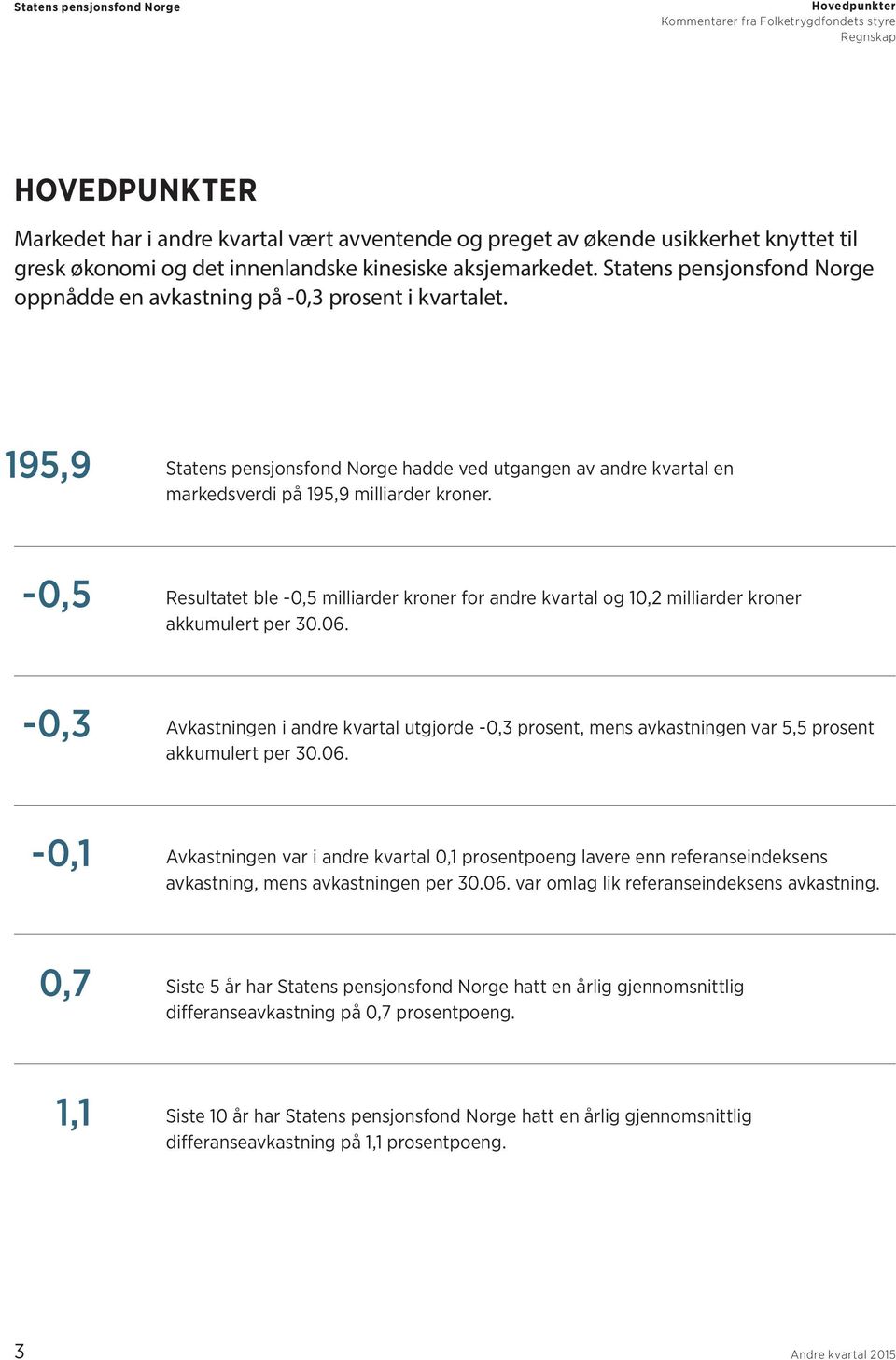 -0,5 Resultatet ble -0,5 milliarder kroner for andre kvartal og 10,2 milliarder kroner akkumulert per 30.06.