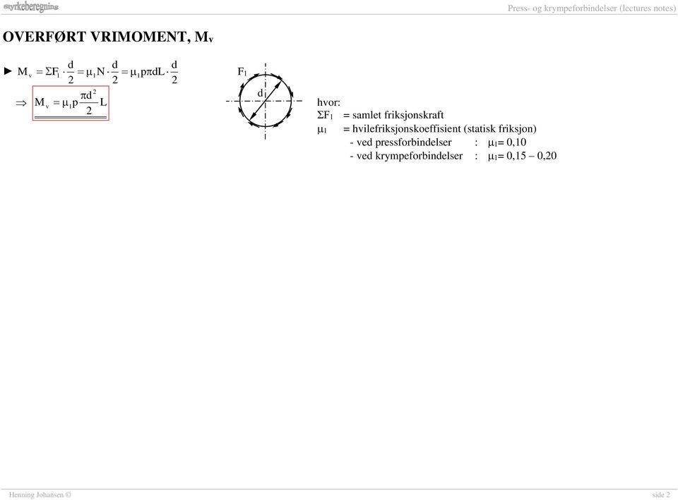(statisk friksjon) - ve pressforbinelser : = 0,0 -