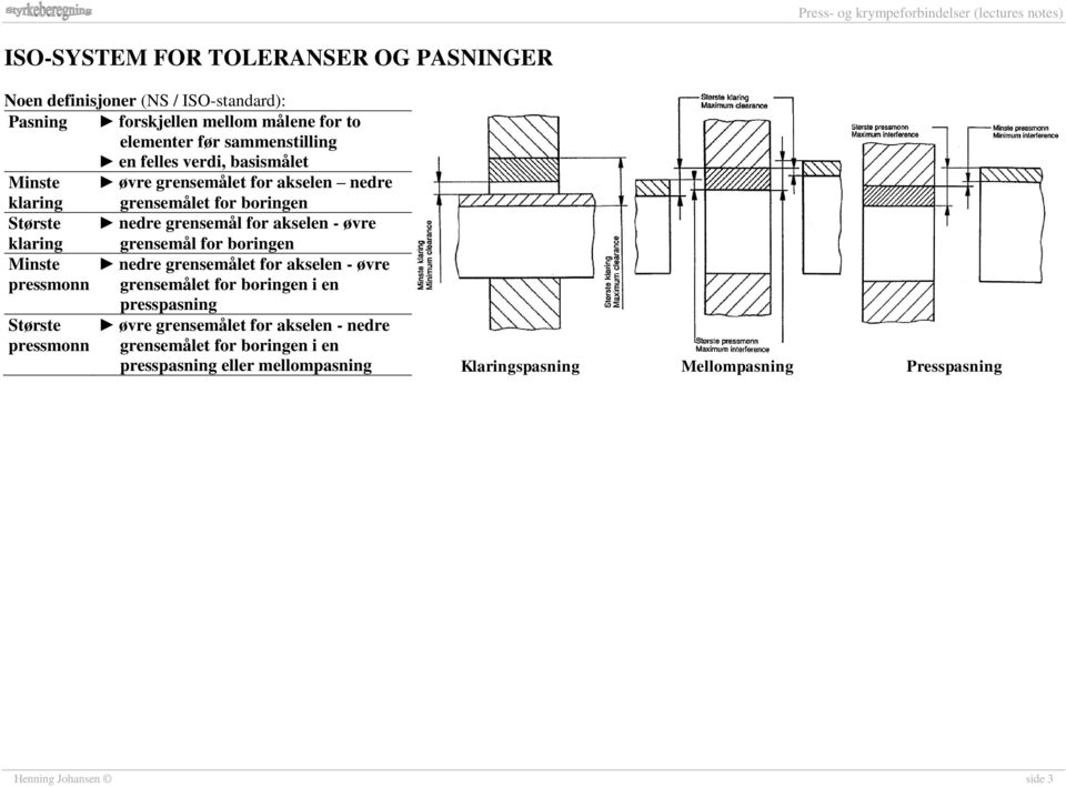 grensemål for boringen Minste nere grensemålet for akselen - øvre pressmonn grensemålet for boringen i en Største pressmonn presspasning øvre