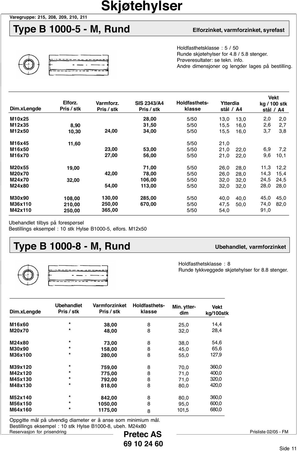 SIS 2343/A4 Holdfasthetsklasse Ytterdia stål / A4 kg / 0 stk stål / A4 Mx Mx35 Mx,90,30 24,00 2,00 31, 34,00 5/ 5/ 5/ 13,0 15,5 15,5 13,0 16,0 16,0 2,0 2,6 3,7 2,0 2,7 3, M16x45 M16x M16x70 11, 23,00