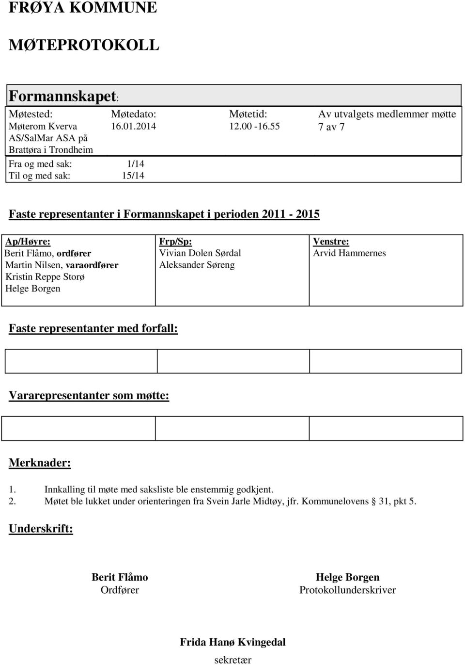 Frp/Sp: Vivian Dolen Sørdal Aleksander Søreng Venstre: Arvid Hammernes Faste representanter med forfall: Vararepresentanter som møtte: Merknader: 1.