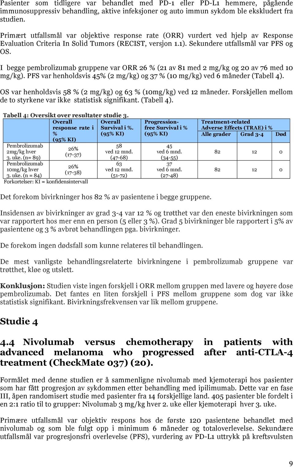 I begge pembrolizumab gruppene var ORR 26 % (21 av 81 med 2 mg/kg og 20 av 76 med 10 mg/kg). PFS var henholdsvis 45% (2 mg/kg) og 37 % (10 mg/kg) ved 6 måneder (Tabell 4).